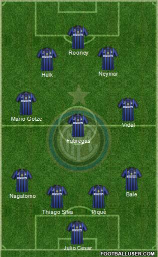 F.C. Internazionale Formation 2012