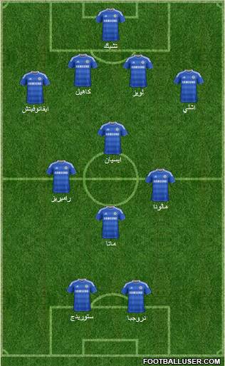 Chelsea Formation 2012