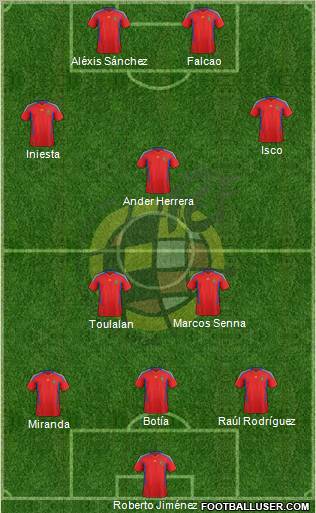 Spain Formation 2012