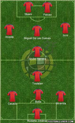 Spain Formation 2012