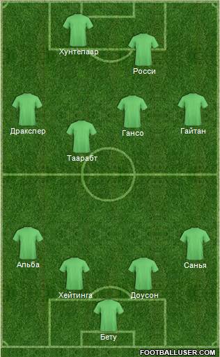 Pro Evolution Soccer Team Formation 2012