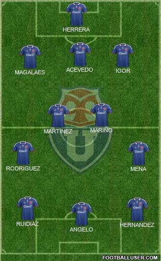 CF Universidad de Chile Formation 2012