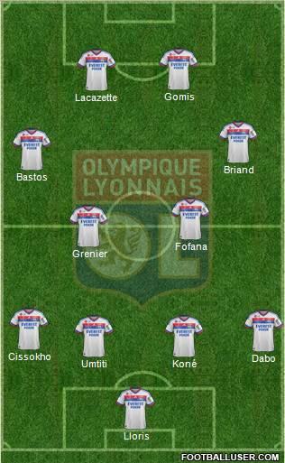Olympique Lyonnais Formation 2012