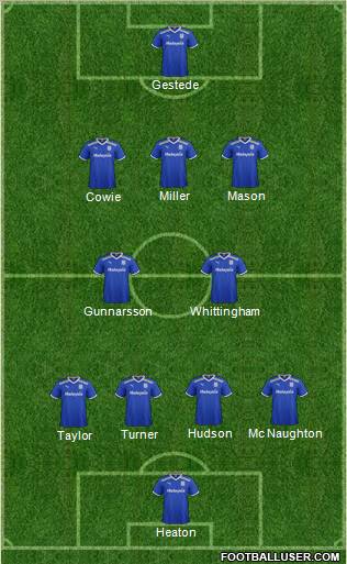 Cardiff City Formation 2012
