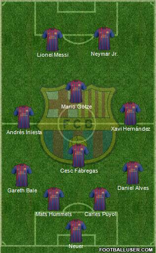F.C. Barcelona Formation 2012
