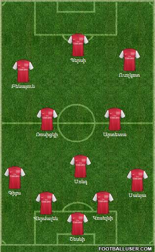 Arsenal Formation 2012