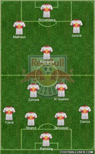 FC Salzburg Formation 2012