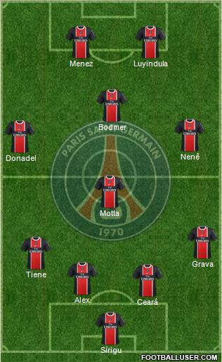 Paris Saint-Germain Formation 2012