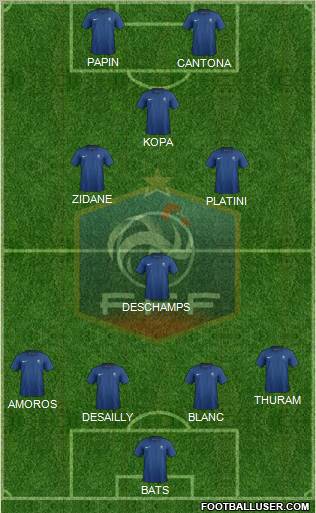 France Formation 2012