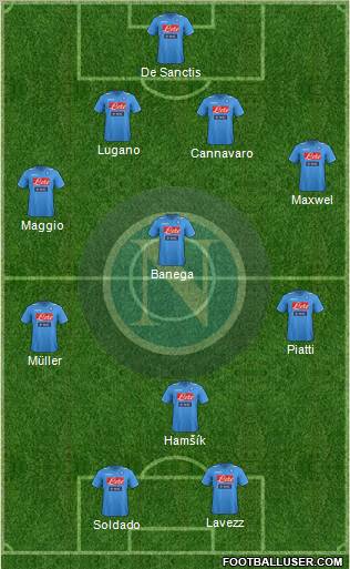 Napoli Formation 2012