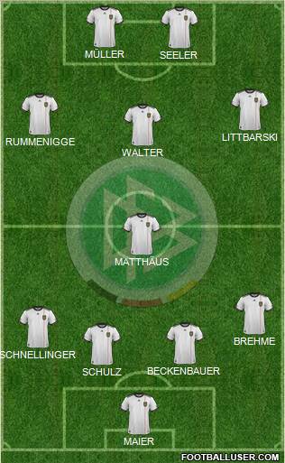Germany Formation 2012