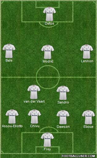 Tottenham Hotspur Formation 2012
