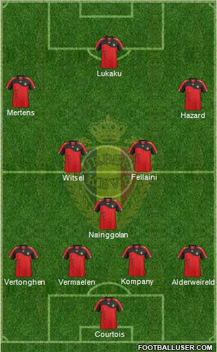 Belgium Formation 2012