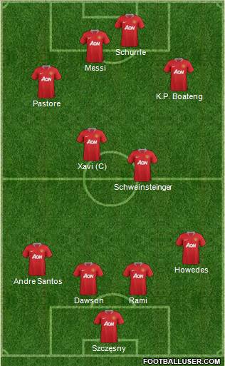 Manchester United Formation 2012