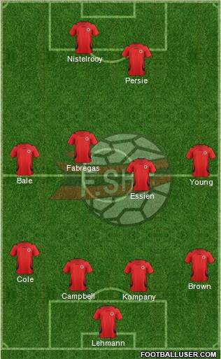 Albania Formation 2012