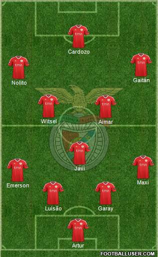 Sport Lisboa e Benfica - SAD Formation 2012