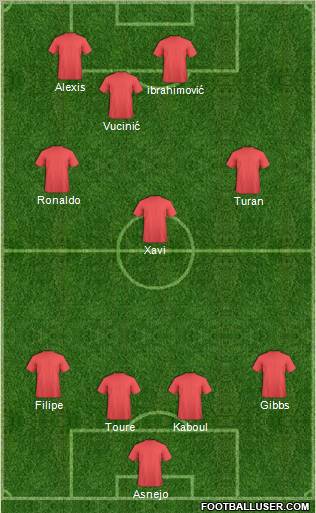 Pro Evolution Soccer Team Formation 2012
