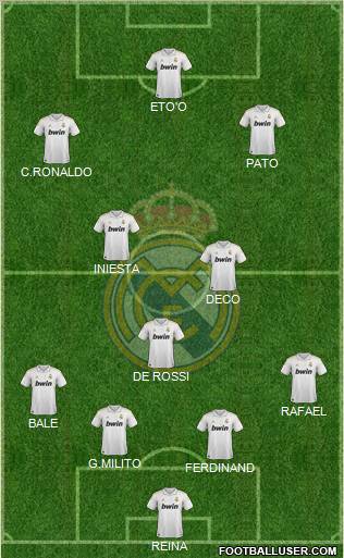 Real Madrid C.F. Formation 2012