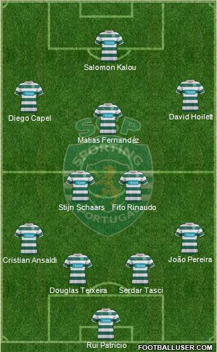 Sporting Clube de Portugal - SAD Formation 2012