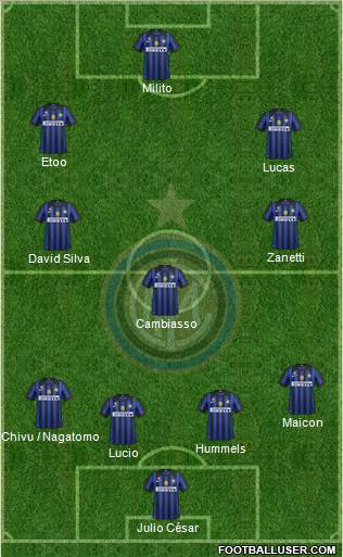 F.C. Internazionale Formation 2012