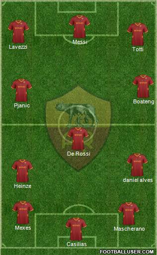 AS Roma Formation 2012