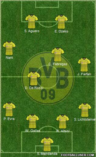 Borussia Dortmund Formation 2012