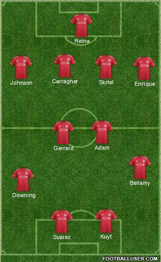 Liverpool Formation 2012