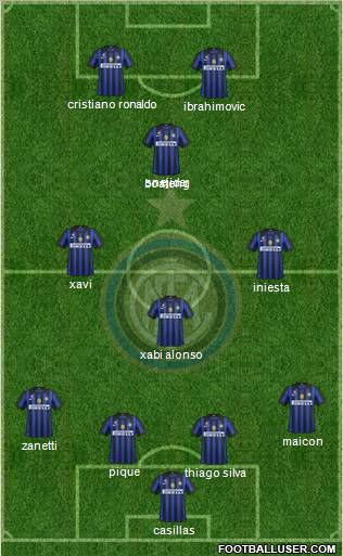 F.C. Internazionale Formation 2012