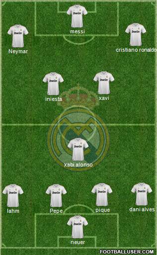 Real Madrid C.F. Formation 2012