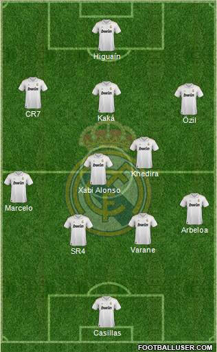 Real Madrid C.F. Formation 2012