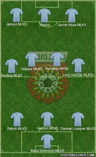 AKS Busko Zdroj Formation 2012