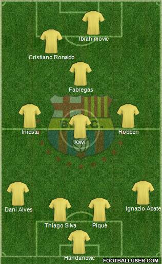 Barcelona SC Formation 2012