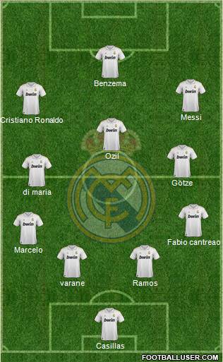 Real Madrid C.F. Formation 2012