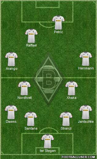 Borussia Mönchengladbach Formation 2012
