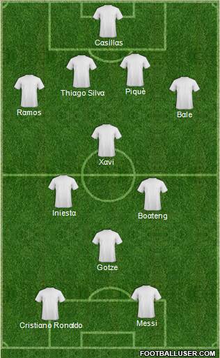 Fifa Team Formation 2012