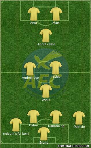 Abrantes Futebol Clube Formation 2012