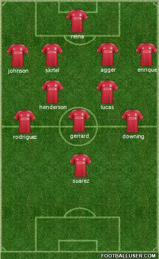 Liverpool Formation 2012