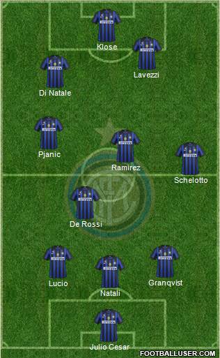 F.C. Internazionale Formation 2012