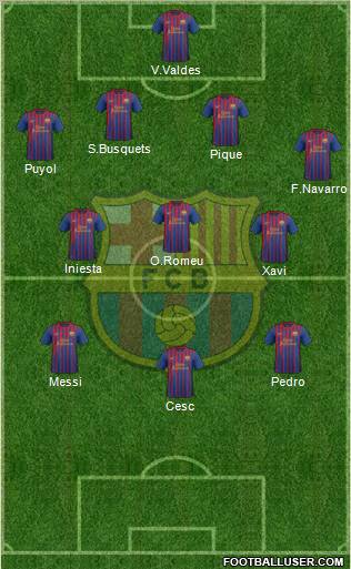F.C. Barcelona Formation 2012