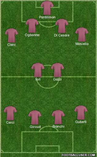 Champions League Team Formation 2012