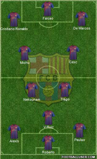 F.C. Barcelona Formation 2012