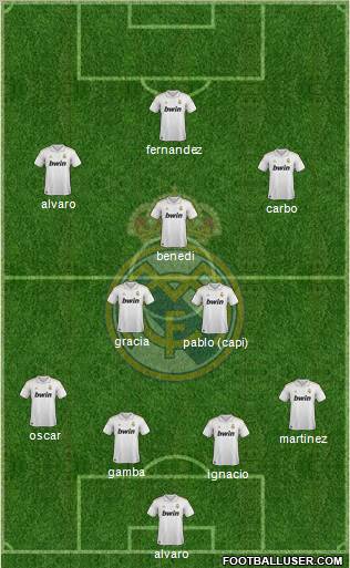 Real Madrid C.F. Formation 2012