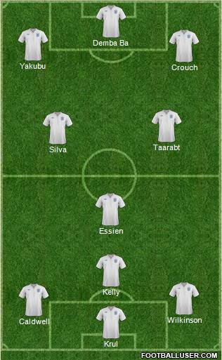 England Formation 2012