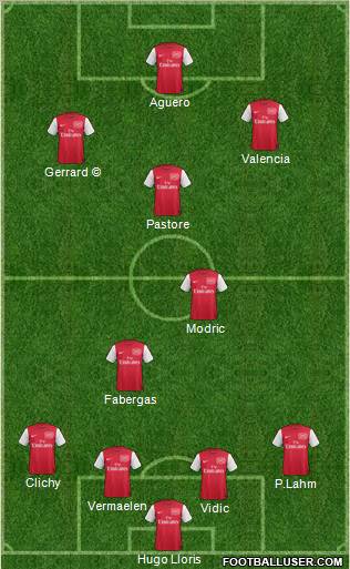 Arsenal Formation 2012