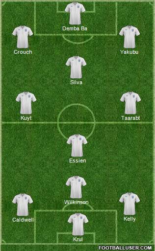 England Formation 2012