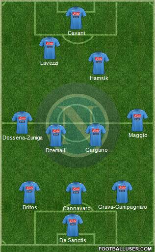 Napoli Formation 2012