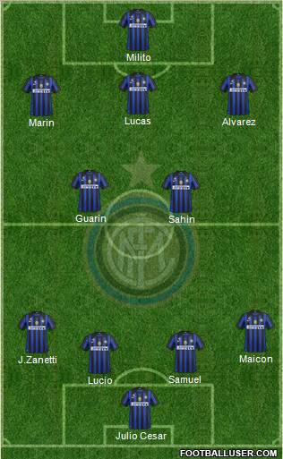 F.C. Internazionale Formation 2012