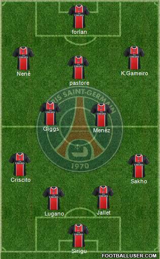 Paris Saint-Germain Formation 2012