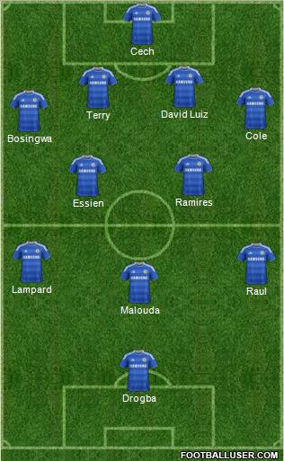 Chelsea Formation 2012