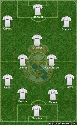 R. Madrid Castilla Formation 2012